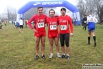 16_01_2011_Paderno_D_Cross_campio_regio_master_foto_Roberto_Mandelli_00315.jpg