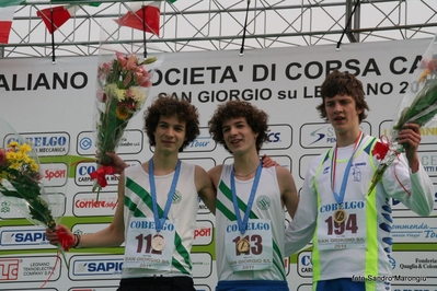 Clicca per vedere l'immagine alla massima grandezza