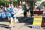 giorgi_717.jpg