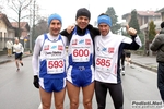 Nome del file=27_02_2011Treviglio_Maratonina_foto_Roberto_Mandelli_0033.jpg
Dimensione del file=134KiB
Dimensioni=1024x683
Aggiunta il=28 Feb 2011 27_02_2011Treviglio_Maratonina_foto_Roberto_Mandelli_0033.jpg
