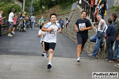 Clicca per vedere l'immagine alla massima grandezza