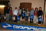 Nome del file=fornacion_2011_morselli_400.JPG
Dimensione del file=270KiB
Dimensioni=1024x683
Aggiunta il=22 Mag 2011 fornacion_2011_morselli_400.JPG