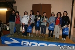 Nome del file=fornacion_2011_morselli_408.JPG
Dimensione del file=261KiB
Dimensioni=1024x683
Aggiunta il=22 Mag 2011 fornacion_2011_morselli_408.JPG