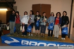Nome del file=fornacion_2011_morselli_410.JPG
Dimensione del file=263KiB
Dimensioni=1024x683
Aggiunta il=22 Mag 2011 fornacion_2011_morselli_410.JPG