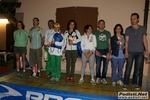 Nome del file=fornacion_2011_morselli_426.JPG
Dimensione del file=272KiB
Dimensioni=1024x683
Aggiunta il=22 Mag 2011 fornacion_2011_morselli_426.JPG