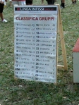 12072011_migliarina_263.JPG