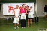 10_09_2011_Milano_Idroscalo_Giro_da_Paura_foto_Roberto_Mandelli_0643.jpg