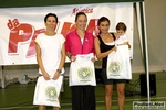 10_09_2011_Milano_Idroscalo_Giro_da_Paura_foto_Roberto_Mandelli_0644.jpg