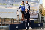 Nome del file=23_10_2011_Milano_Trofeo_Montestella_foto_Roberto_Mandelli_1268.jpg
Dimensione del file=172KiB
Dimensioni=1024x683
Aggiunta il=23 Ott 2011 23_10_2011_Milano_Trofeo_Montestella_foto_Roberto_Mandelli_1268.jpg