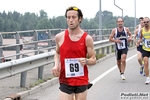 Nome del file=03_07_2012_Cantu__Maratonina_foto_Roberto_Mandelli_0372.jpg
Dimensione del file=132KiB
Dimensioni=1024x683
Aggiunta il=04 Giu 2012 03_07_2012_Cantu__Maratonina_foto_Roberto_Mandelli_0372.jpg
