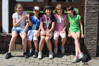Clicca per vedere l'immagine alla massima grandezza