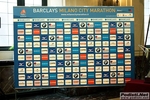 03_04_2012_Milano_Marathon_Presentazione_foto_Roberto_Mandelli_0003.jpg