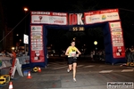 Nome del file=12_05_2012_Monza_10KChrono_foto_Roberto_Mandelli_0744.jpg
Dimensione del file=134KiB
Dimensioni=1024x683
Aggiunta il=14 Mag 2012 12_05_2012_Monza_10KChrono_foto_Roberto_Mandelli_0744.jpg