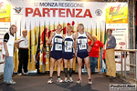 Nome del file=23_06_2012_Monza_Resegone_foto_Roberto_Mandelli_0599.jpg
Dimensione del file=213KiB
Dimensioni=1024x683
Aggiunta il=24 Giu 2012 23_06_2012_Monza_Resegone_foto_Roberto_Mandelli_0599.jpg