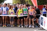 Nome del file=22_04_2012_Seregno_100km_e_Half_Marathon_foto_Roberto_Mandelli_0523.jpg
Dimensione del file=199KiB
Dimensioni=1024x683
Aggiunta il=23 Apr 2012 22_04_2012_Seregno_100km_e_Half_Marathon_foto_Roberto_Mandelli_0523.jpg
