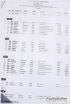 Nome del file=giro_della_pietra_2012_morselli_stefano_1064.jpg
Dimensione del file=243KiB
Dimensioni=687x1024
Aggiunta il=24 Giu 2012 giro_della_pietra_2012_morselli_stefano_1064.jpg