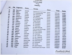 Nome del file=giro_della_pietra_2012_morselli_stefano_1105.JPG
Dimensione del file=367KiB
Dimensioni=1024x787
Aggiunta il=24 Giu 2012 giro_della_pietra_2012_morselli_stefano_1105.JPG