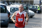 crostolo_25_03_2012_stefano_morselli_0266.JPG