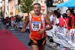 Nome del file=02_09_2012_Castel_Rozzone_Maratonina_foto_Roberto_Mandelli_0861.jpg
Dimensione del file=147KiB
Dimensioni=1024x683
Aggiunta il=03 Set 2012 02_09_2012_Castel_Rozzone_Maratonina_foto_Roberto_Mandelli_0861.jpg
