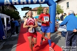 Nome del file=02_09_2012_Castel_Rozzone_Maratonina_foto_Roberto_Mandelli_1023.jpg
Dimensione del file=146KiB
Dimensioni=1024x683
Aggiunta il=03 Set 2012 02_09_2012_Castel_Rozzone_Maratonina_foto_Roberto_Mandelli_1023.jpg