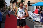 Nome del file=02_09_2012_Castel_Rozzone_Maratonina_foto_Roberto_Mandelli_1083.jpg
Dimensione del file=160KiB
Dimensioni=1024x683
Aggiunta il=03 Set 2012 02_09_2012_Castel_Rozzone_Maratonina_foto_Roberto_Mandelli_1083.jpg