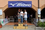 02_09_2012_Castel_Rozzone_Maratonina_foto_Roberto_Mandelli_1248.jpg