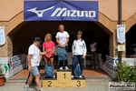 02_09_2012_Castel_Rozzone_Maratonina_foto_Roberto_Mandelli_1404.jpg