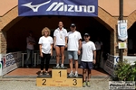 02_09_2012_Castel_Rozzone_Maratonina_foto_Roberto_Mandelli_1436.jpg