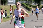 01_07_2012_Milano_Giro_da_Paura_foto_Roberto_Mandelli_0457.jpg