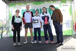 21_10_2012_Milano_Green_Race_foto_Roberto_Mandelli_1151.jpg