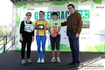 21_10_2012_Milano_Green_Race_foto_Roberto_Mandelli_1169.jpg