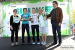 21_10_2012_Milano_Green_Race_foto_Roberto_Mandelli_1186.jpg