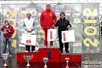 28_10_2012_Milano_Trof_Montestella_foto_Roberto_Mandelli_1265.jpg