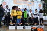 Nome del file=1688.jpg
Dimensione del file=140KiB
Dimensioni=1024x684
Aggiunta il=26 Nov 2012 1688.jpg