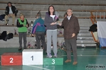 Nome del file=DSC_9449.jpg
Dimensione del file=118KiB
Dimensioni=1024x682
Aggiunta il=19 Nov 2012 DSC_9449.jpg