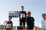CerretoAlpi_2012_morselli_0463.JPG