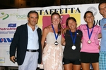 Nome del file=140.jpg
Dimensione del file=162KiB
Dimensioni=1024x683
Aggiunta il=21 Ago 2012 140.jpg