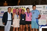 Nome del file=141.jpg
Dimensione del file=165KiB
Dimensioni=1024x683
Aggiunta il=21 Ago 2012 141.jpg