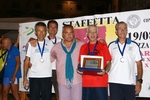 Nome del file=150.jpg
Dimensione del file=158KiB
Dimensioni=1024x683
Aggiunta il=21 Ago 2012 150.jpg