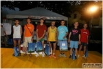 sanrocco_2012_morselli_0425.JPG